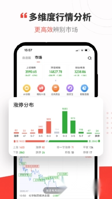 大阳智投安装最新版(4)