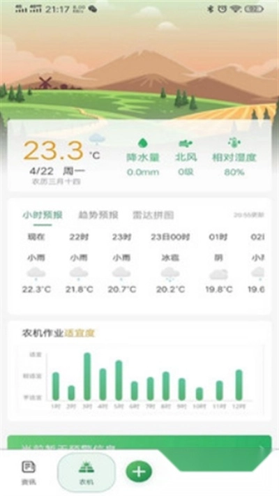天惠农(3)