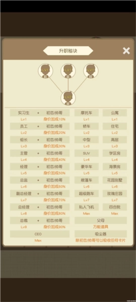 我的人生巅峰2