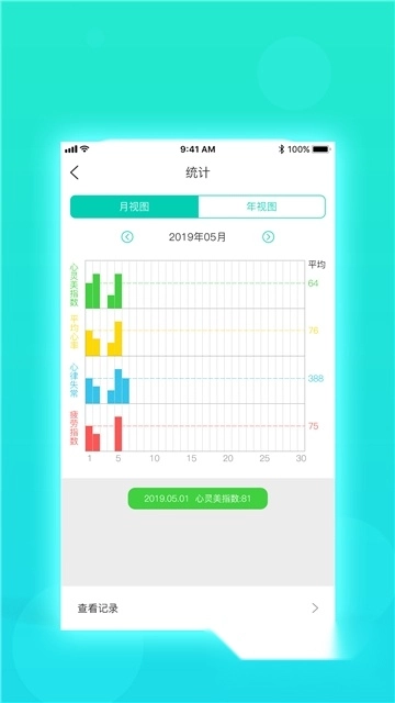 慧心评估图1