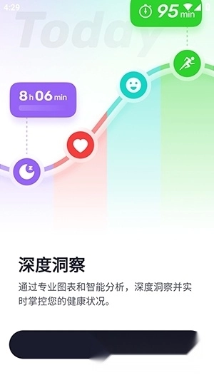 Fitbeing正版截图1