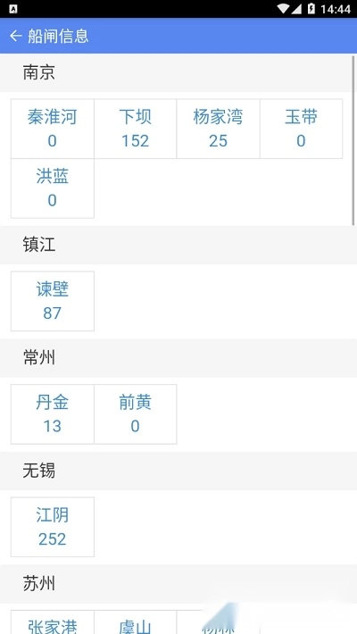 便捷过闸最新版