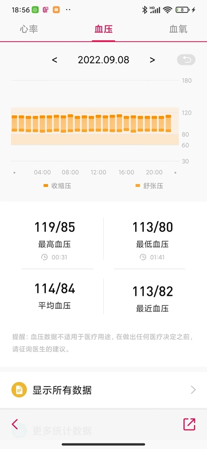 deepfit手机版(3)