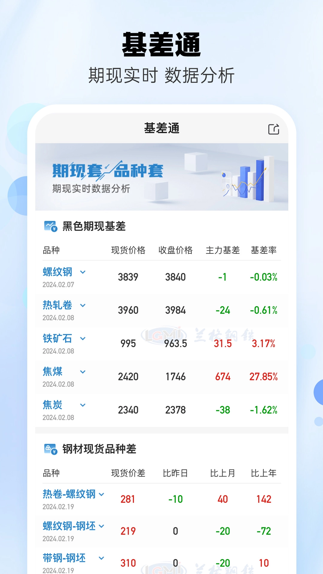 兰格钢铁最新版2