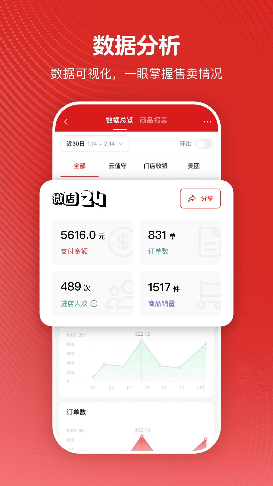 微店24(2)