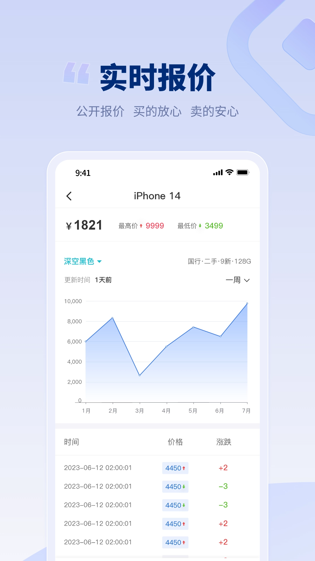 潮机皇最新版(1)