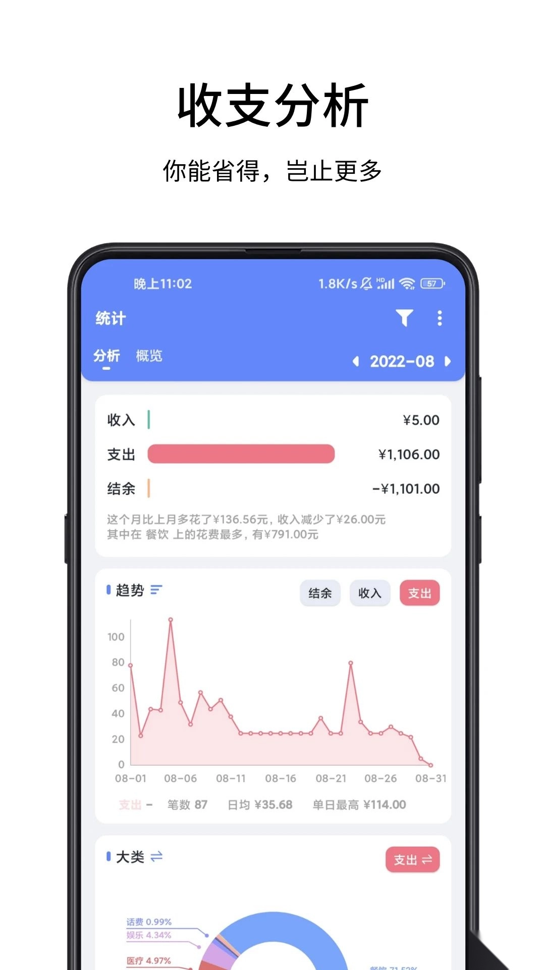 一羽记账安卓版(4)
