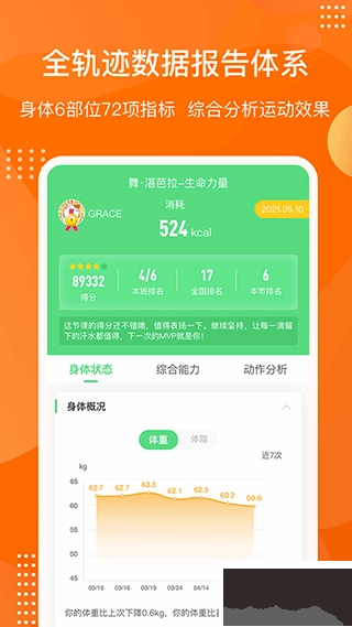 快快减肥Plus正版