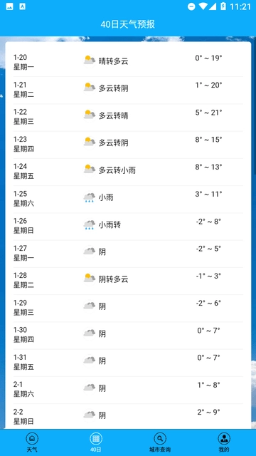 阿布天气安卓版图2