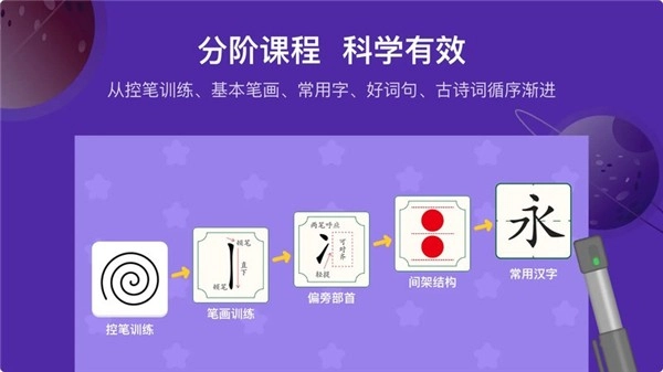 星小兔AI练字手机最新版图1