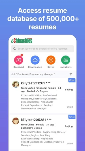 eChinacities