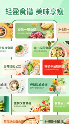 人人轻断食安卓版图2