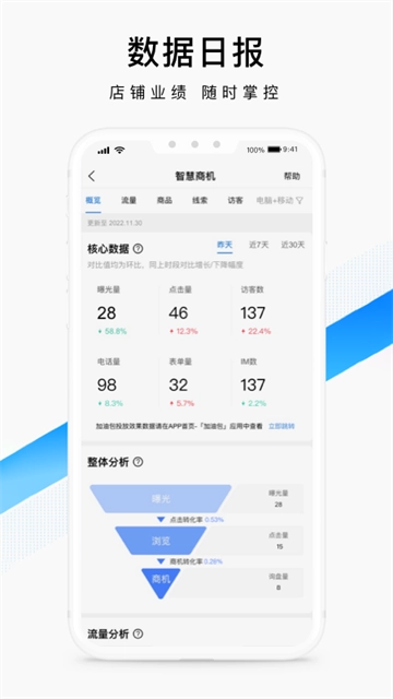 百度爱采购卖家版(4)