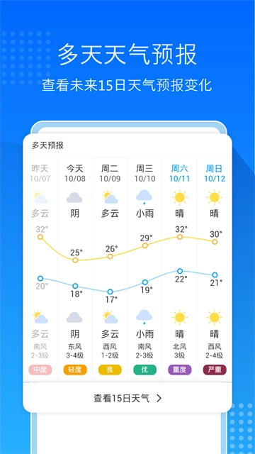 天气预报通图1
