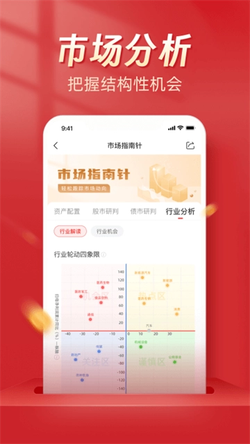 beta理财师(3)