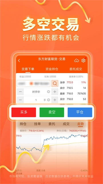 东方财富期货-图3