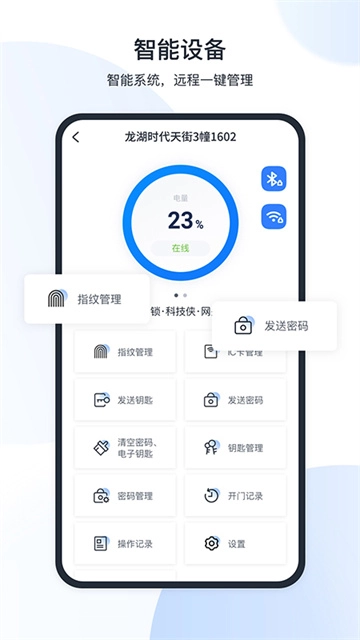 全房通(4)