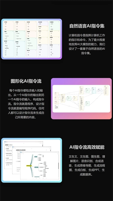 3A思维导图(4)