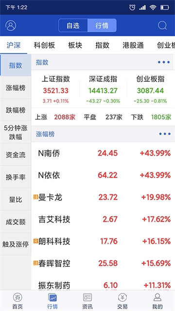 渤海大智慧手机版(2)