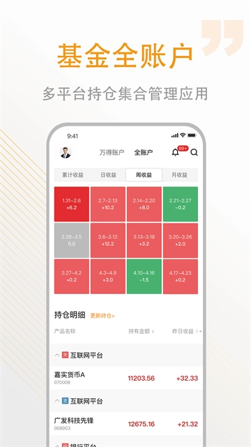 万得基金(4)