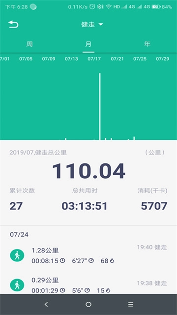 FitPro手环(1)