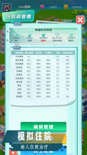 凌晨四点的医院手机最新版图3