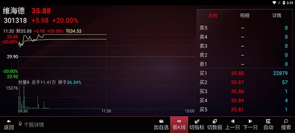 同花顺TV版免费下载