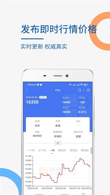 卓创资讯4