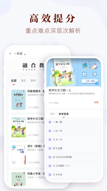 凤凰易学图2