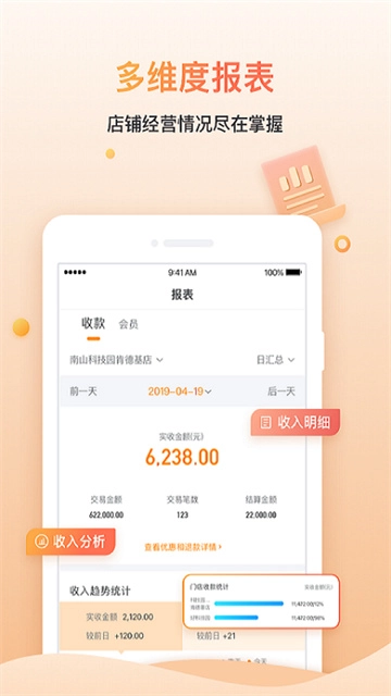 好哒慧掌柜图2