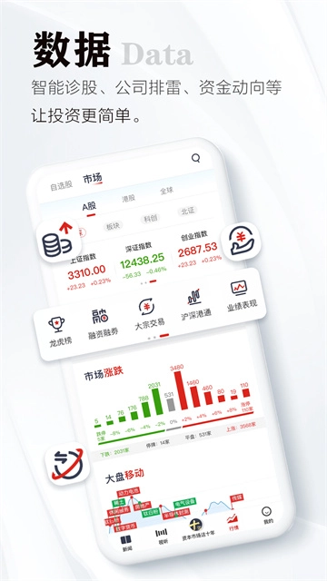证券时报(5)