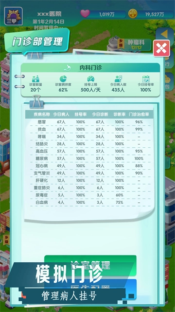 凌晨四点的医院手机最新版图2