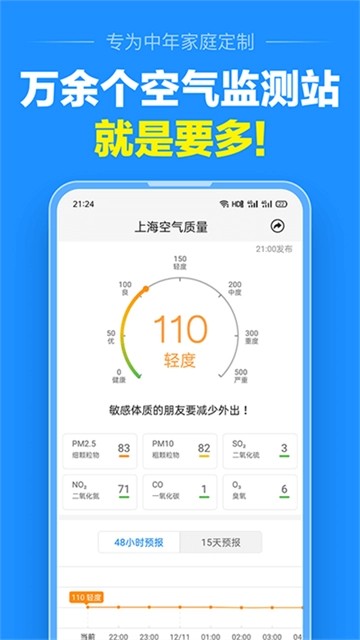 准点天气预报免费版图4