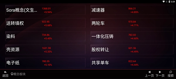 同花顺TV版3