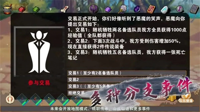 杀戮地城(2)