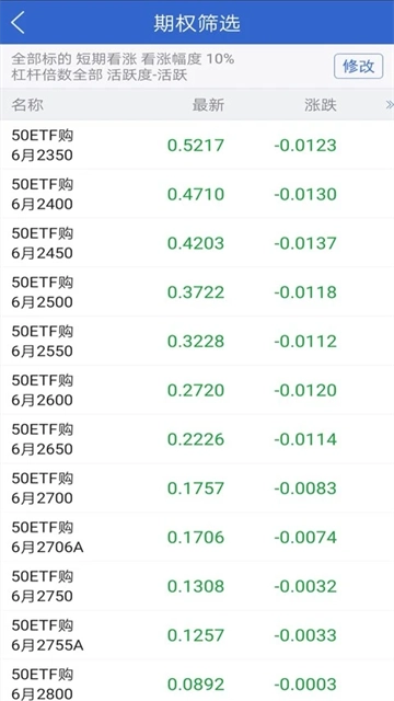 国金汇点期权(2)