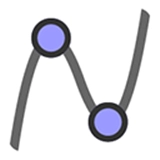 geogebra图形计算器