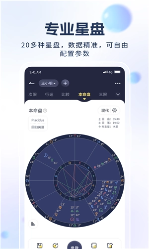 月神星盘图1