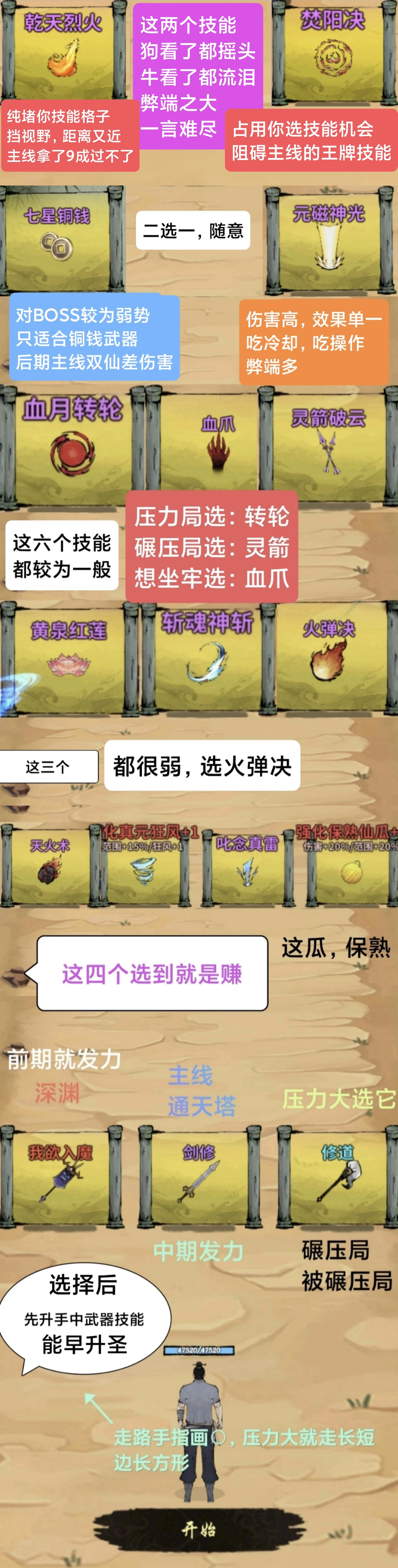 诡道修真路图7
