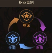 无尽的世界图3