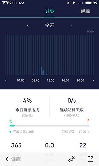 WoFit图5