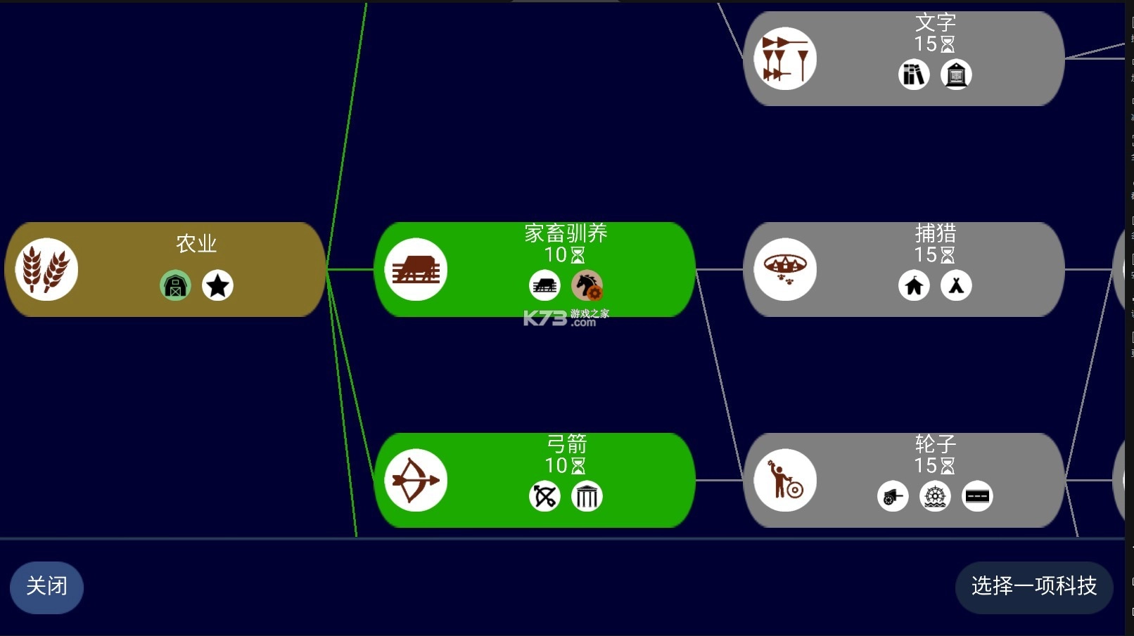 文明帝国(2)
