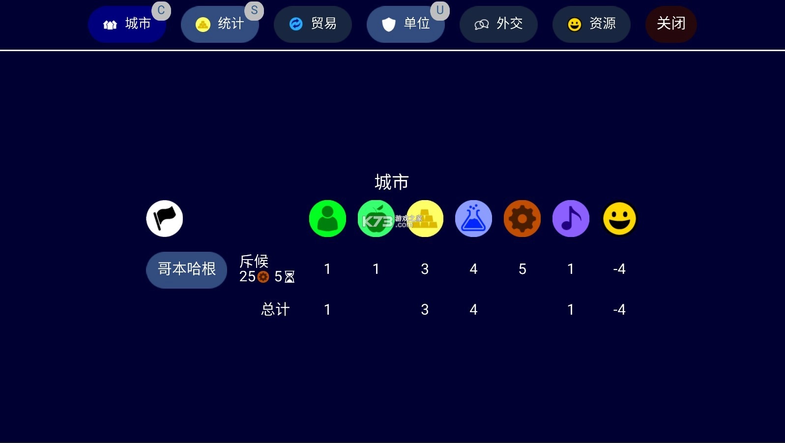 文明帝国(3)