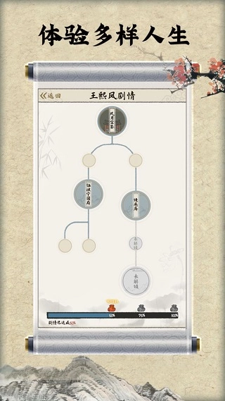 红楼梦人生原版图2