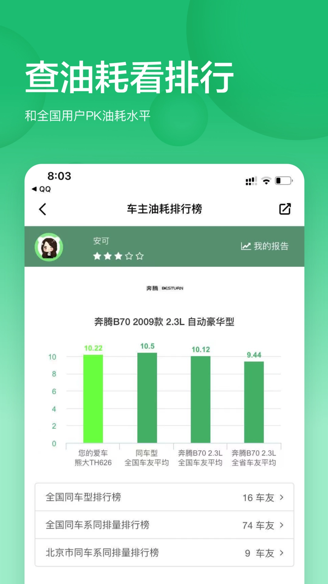 小熊油耗最新免费版图5