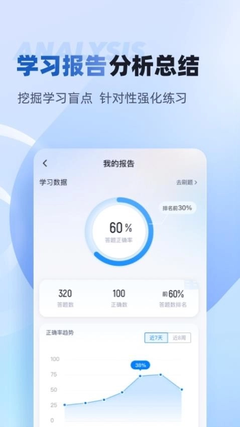 职教高考聚题库-图1