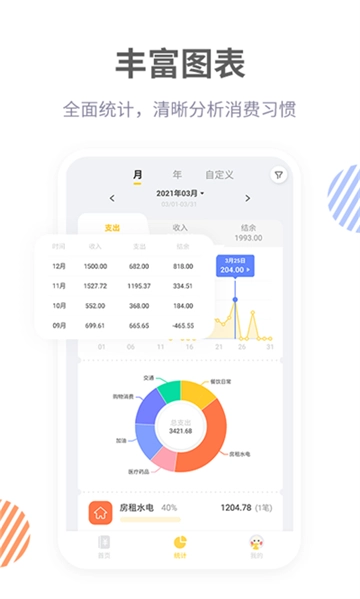 记账鸭图4