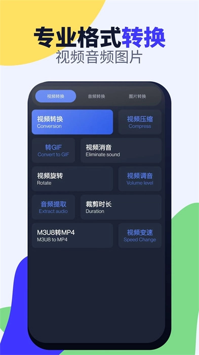 视频格式转换图2
