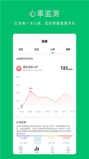 沃乐动图2