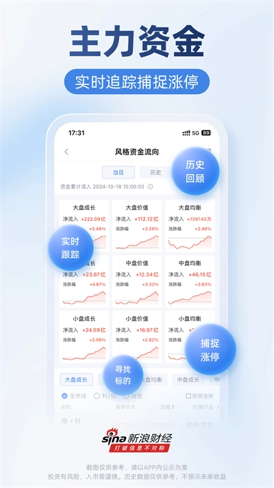 新浪财经手机版-图5